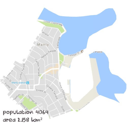 English Tutoring Near Me